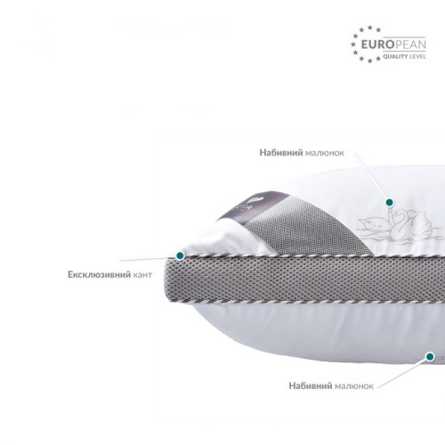 Подушка трехкамерная Classica Soft 3D ТМ Идея
