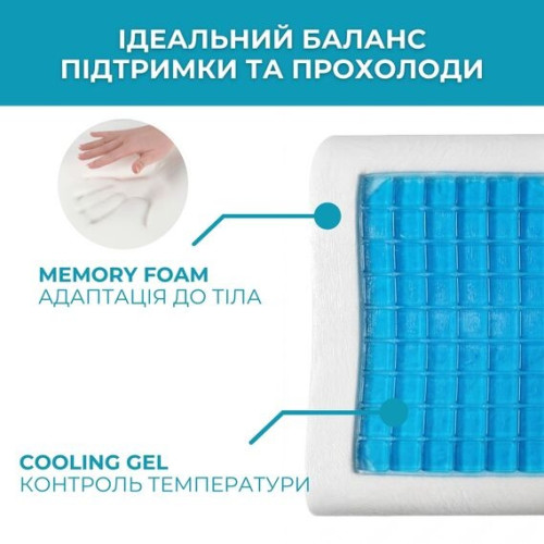 Подушка ортопедическая для сна ТМ Идея CoolGel 60х40х11/9