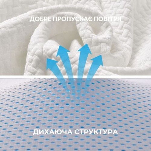 Подушка ортопедическая для сна ТМ Идея CoolGel 60х40х11/9