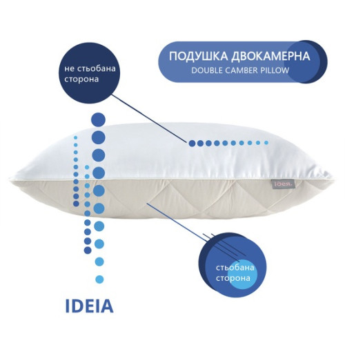 Подушка двокамерна Comfort Double Chamber ТМ Ідея