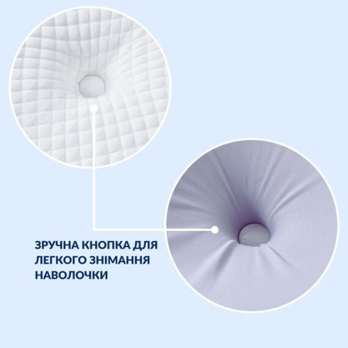 Подушка ортопедическая для сна ТМ Идея ErgoSleep 61х34х12