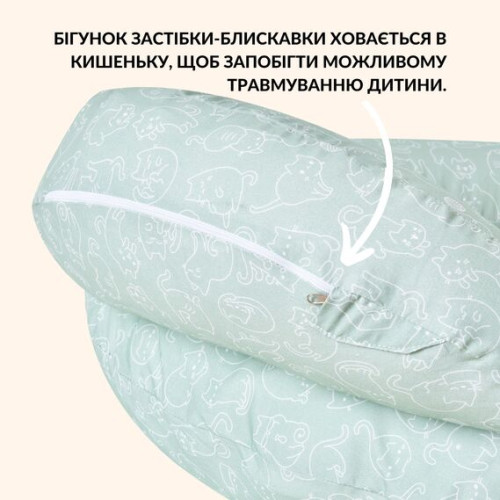 Подушка для годування ТМ Ідея Диванчик 60х70х16 кошенята м'ята